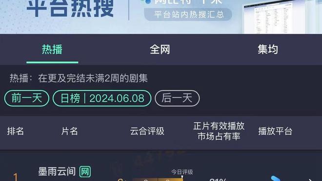 掘金客场挑战快船：贾马尔-穆雷和阿隆-戈登可以出战